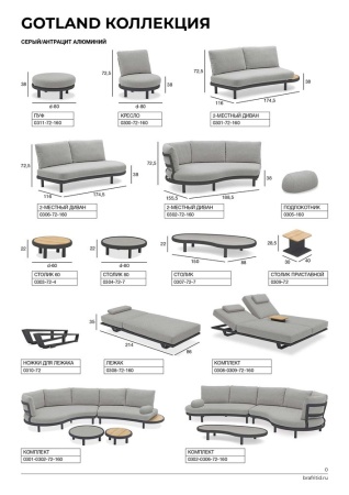 Gotland Lounge, комплект мебели c кофейным столом антрацит/серый